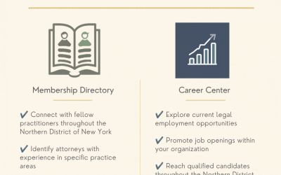 Introducing Two New NDNY-FCBA Member Benefits: Our Membership Directory & Career Center